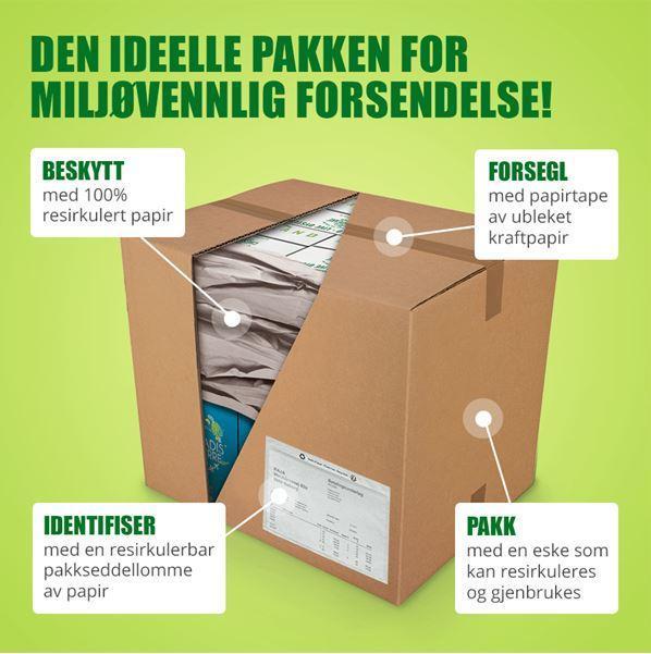 miljøvennlig pakke